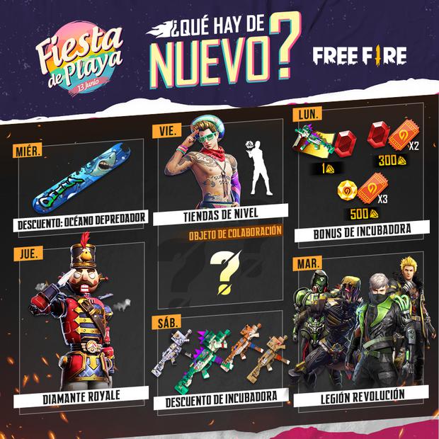 Descubre Cuál es el Próximo Evento en Free Fire: Guía y Actualizaciones